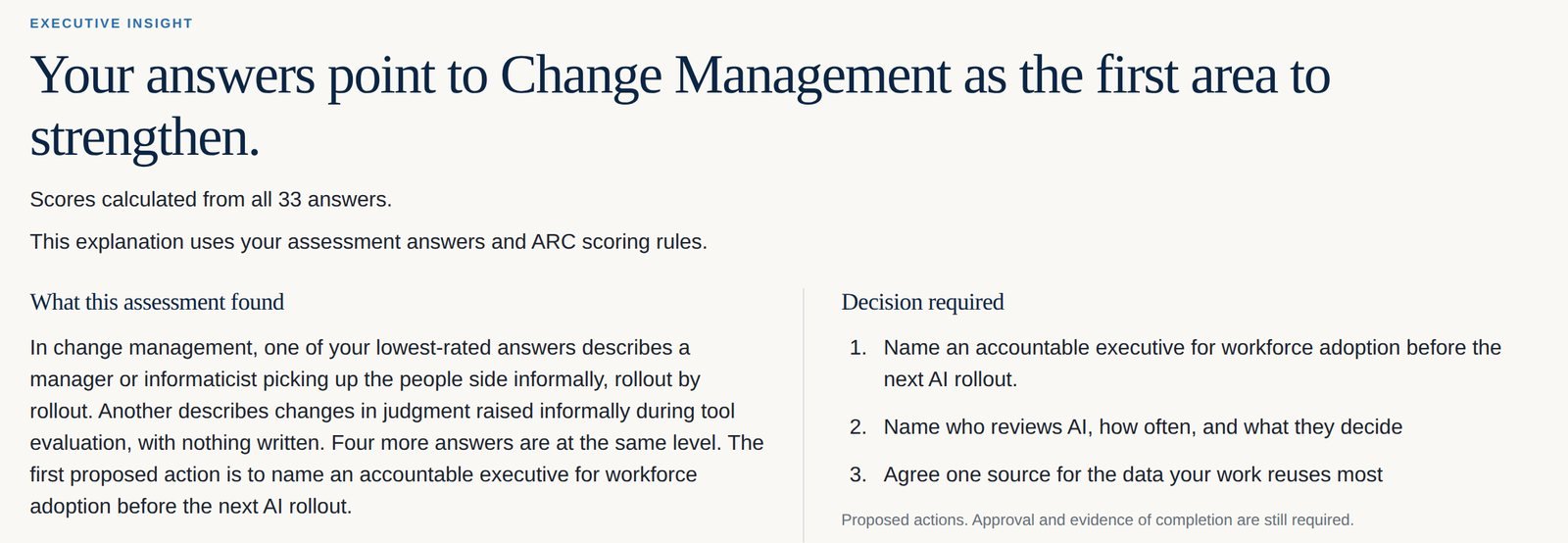 The executive insight page naming change management as the first area to strengthen, with three decisions required.