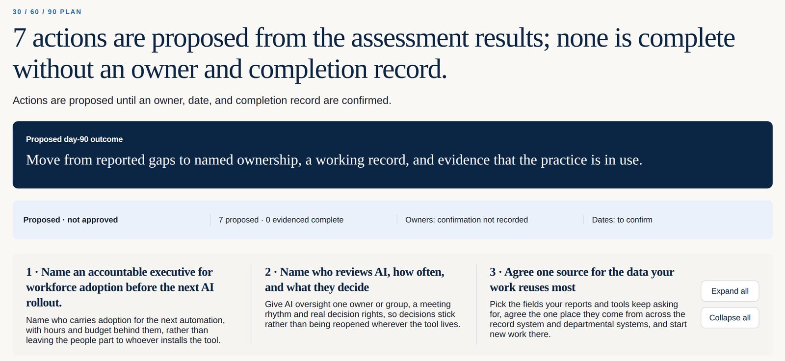 The 30, 60 and 90 day plan with the proposed day-90 outcome and three priority actions.