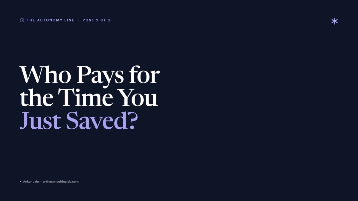 Cover: Who pays for the time you just saved?