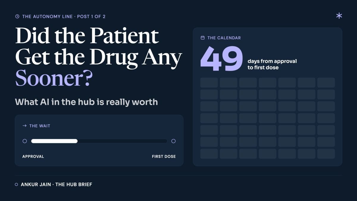 Cover: Did the patient get the drug any sooner?