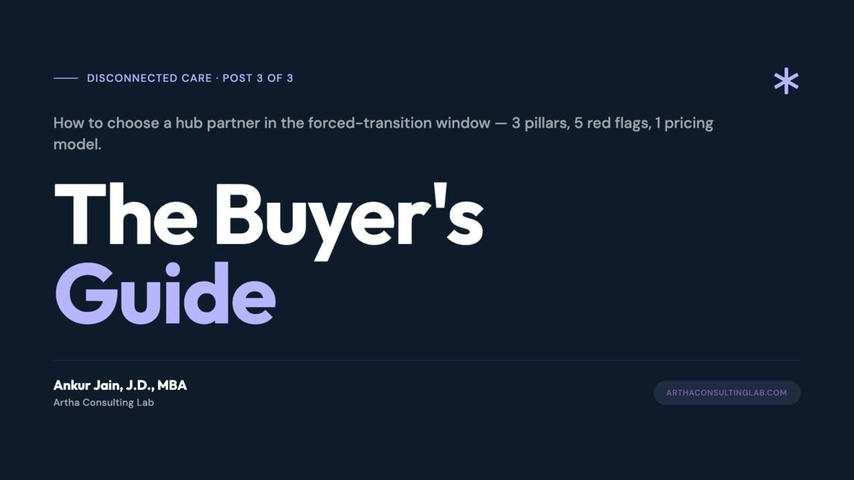 Cover: The Buyer's Guide — how to choose a hub partner